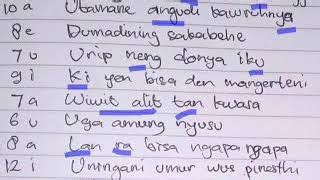 Cara Mudah Membuat Lagu Dhandhanggula yang Mengena di Telinga